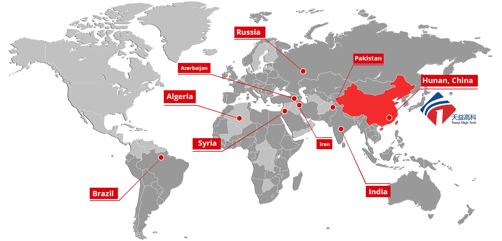 شبكة تيان يي العالمية